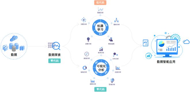 吉林医药院校_吉林医药学院百科_吉林医药大学