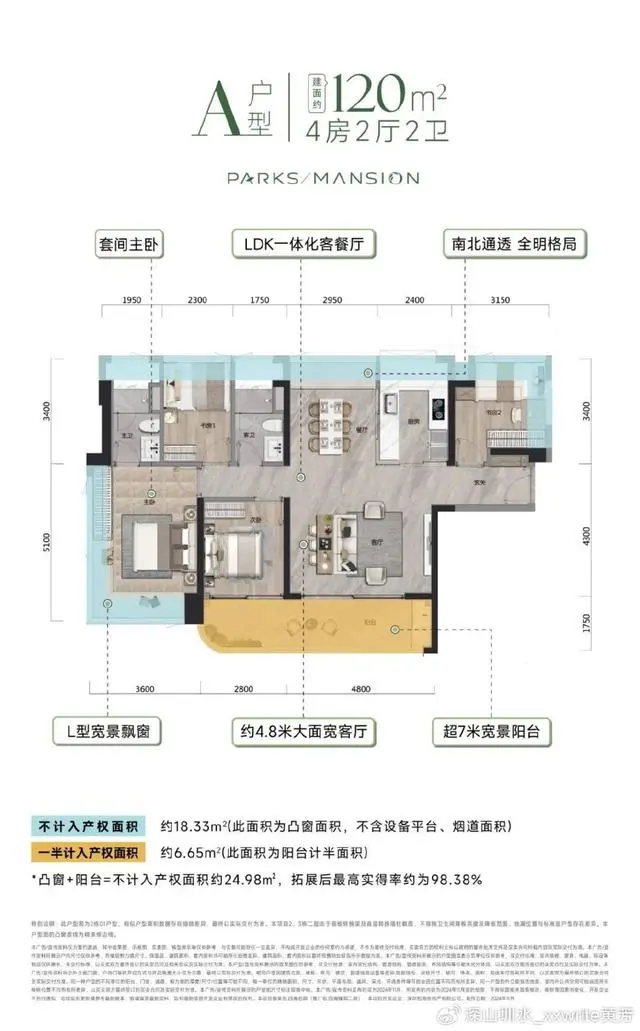 2023年深圳中考分数线_深圳2023年中考录取率_深圳中考总分2023