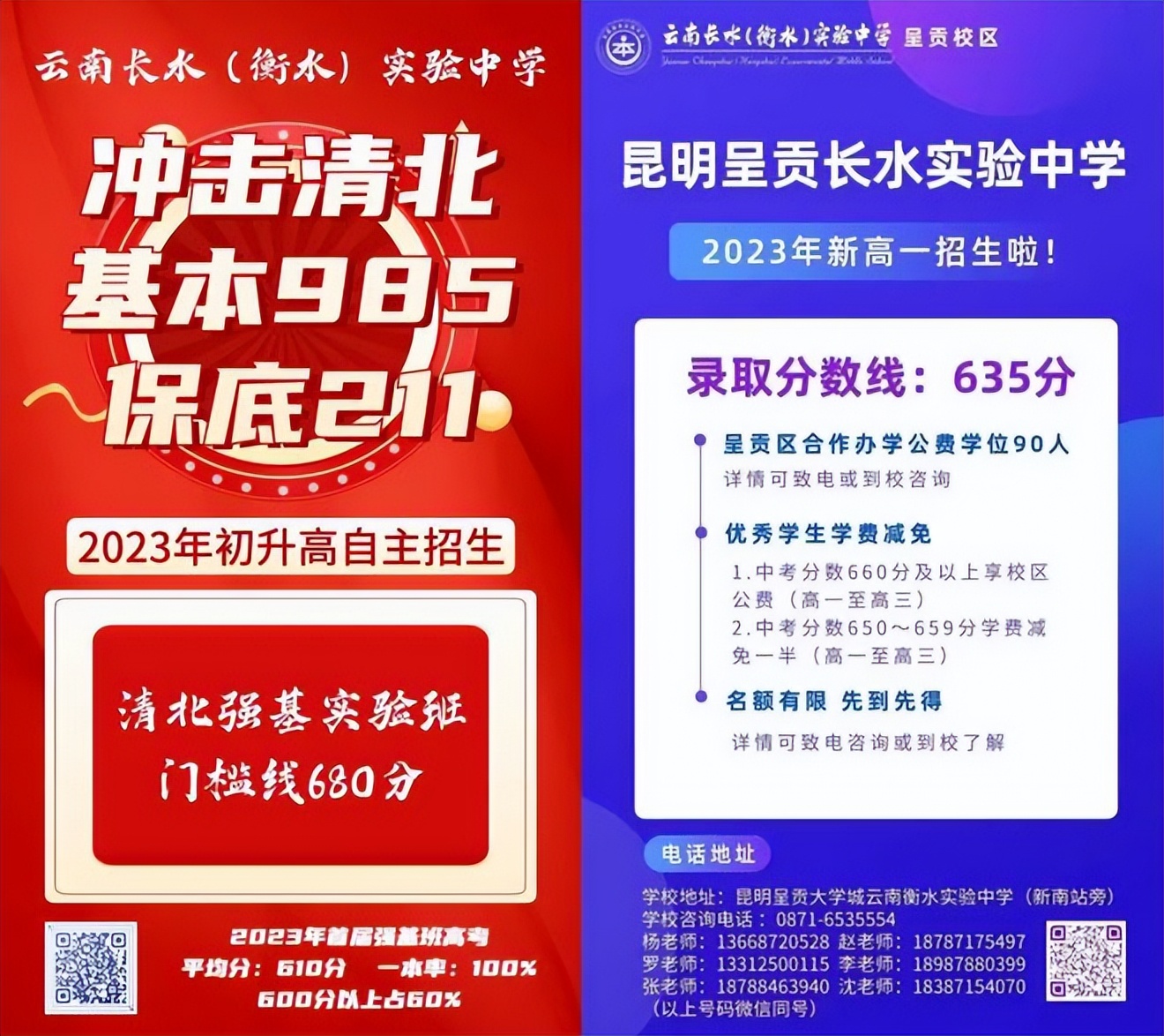 2023年昆明中考各学校录取分数线_昆明中考招生学校分数线_昆明今年中考录取分数线