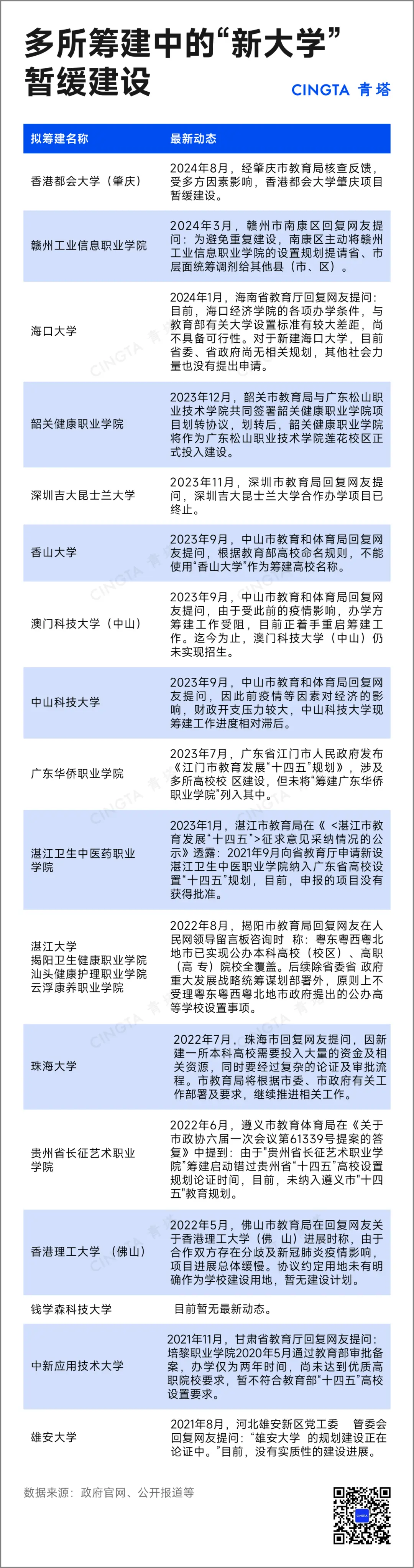 湖南高考总人数2020_2022年湖南高考人数_湖南高考人数2021