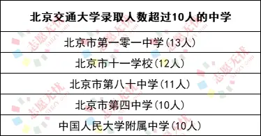 北京航天大学排名录取分数_北京航天大学分数线是多少_北京航空航天大学分数线