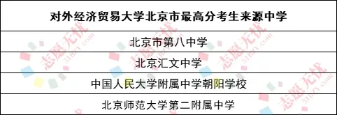 北京航天大学分数线是多少_北京航空航天大学分数线_北京航天大学排名录取分数