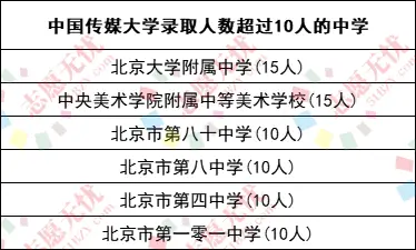 北京航天大学排名录取分数_北京航空航天大学分数线_北京航天大学分数线是多少