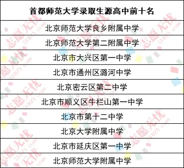 北京航空航天大学分数线_北京航天大学分数线是多少_北京航天大学排名录取分数