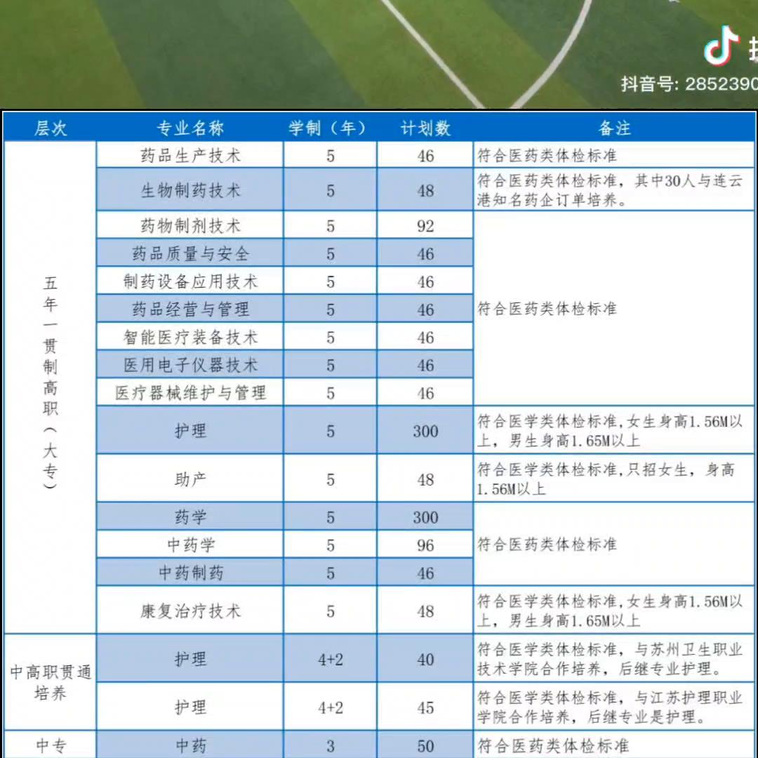 福建省卫校_省卫校_省卫校简介