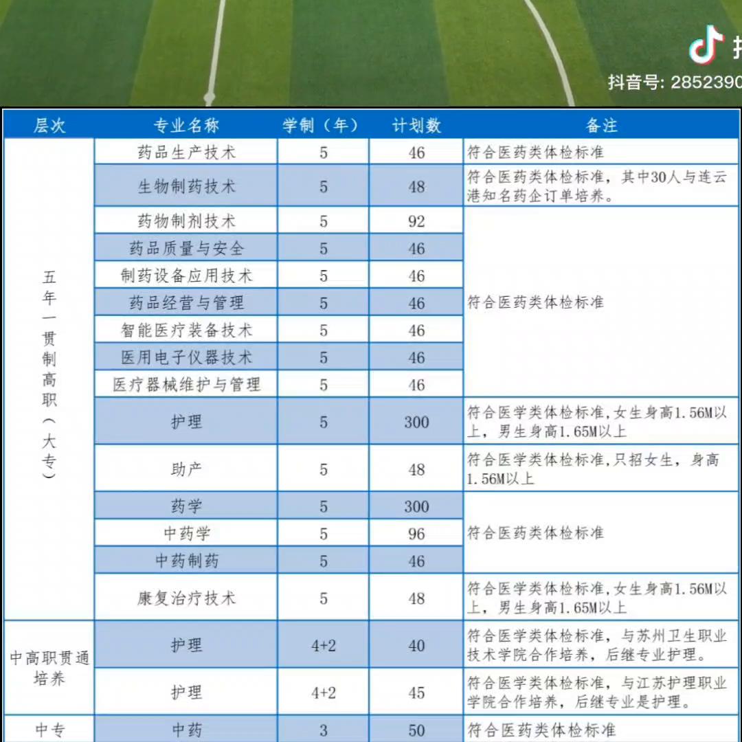 省卫校简介_福建省卫校_省卫校