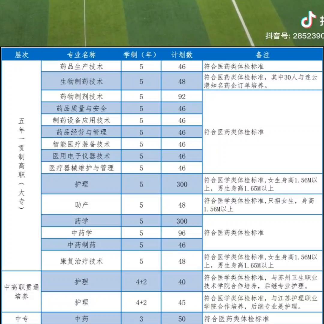 福建省卫校_省卫校简介_省卫校