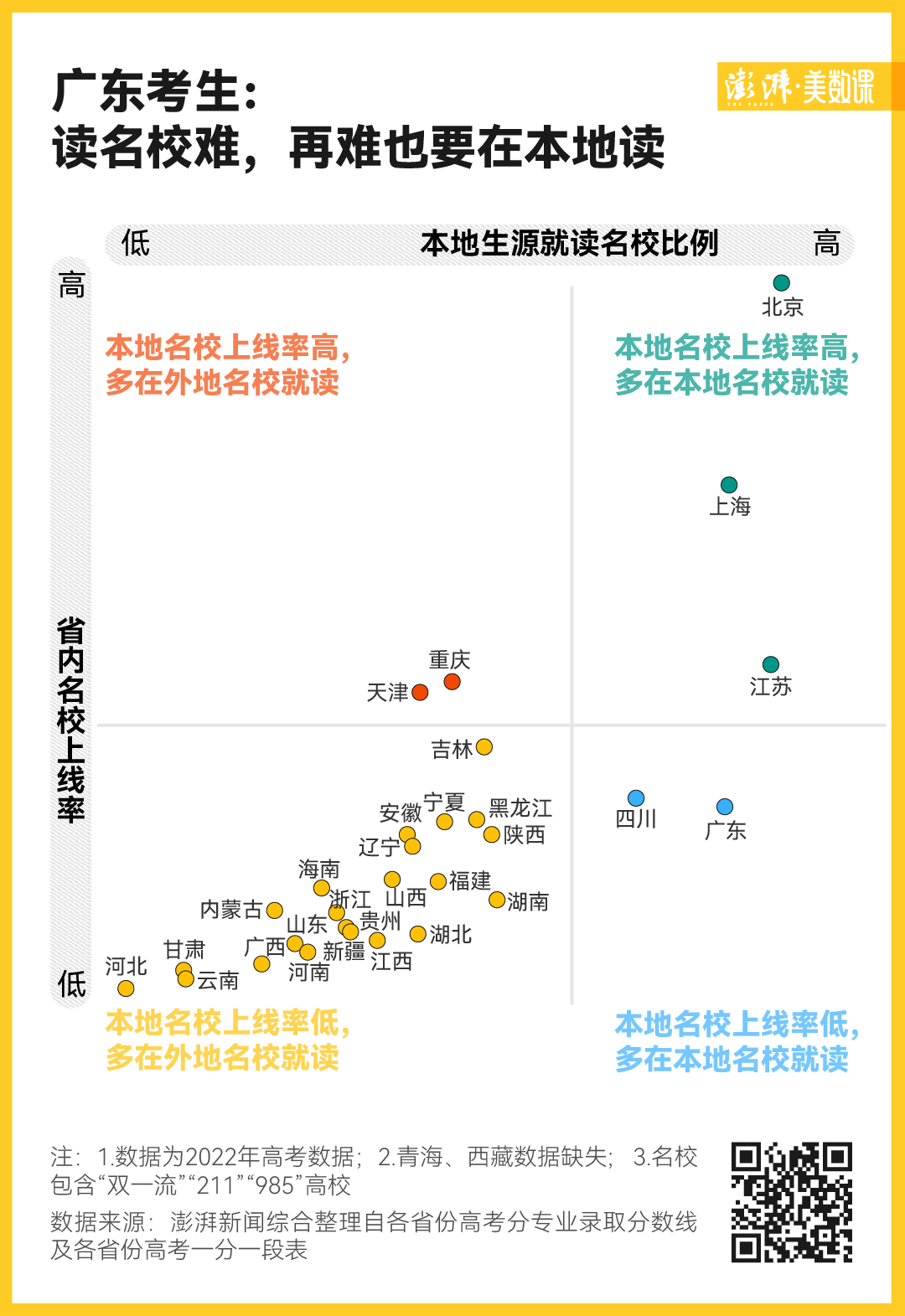 2022年河南省高考分数线_202|河南高考分数线_河南高考分数线段2021