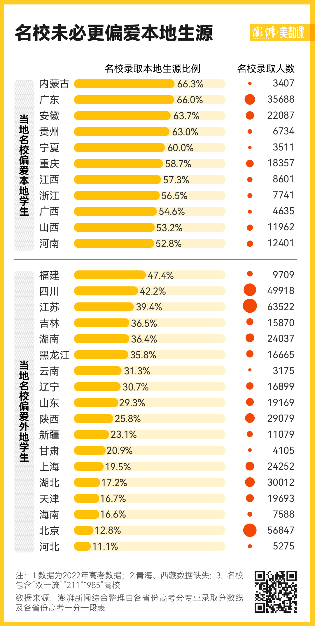 河南高考分数线段2021_202|河南高考分数线_2022年河南省高考分数线