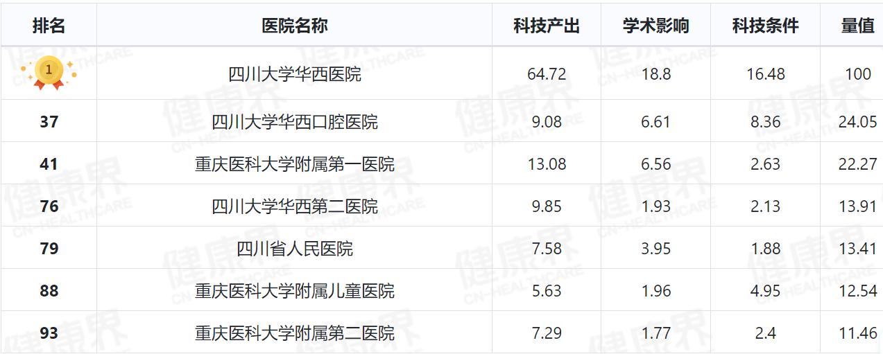 贵州警察学院录取最低分数线_贵州警察学院录取分数线_贵州警察学院2020录取分数