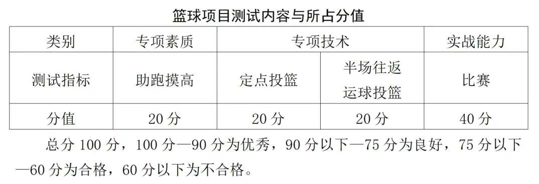 天津体育学院2021招生简章_天津体育学院2023年招生简章_天津体育学院2021招生报名