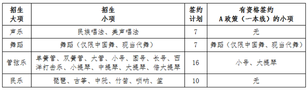 中国政法大学提前批招生计划_中国政法大学提前批招生简章_提前批政法类院校