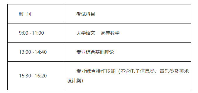 志愿填报时间2023陕西_填报志愿时间2023_志愿填报时间2023广西