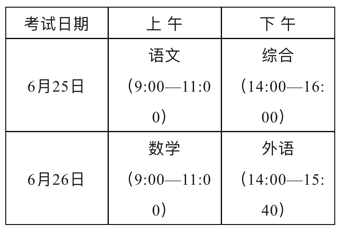 志愿填报时间2023陕西_填报志愿时间2023_志愿填报时间2023年时间表