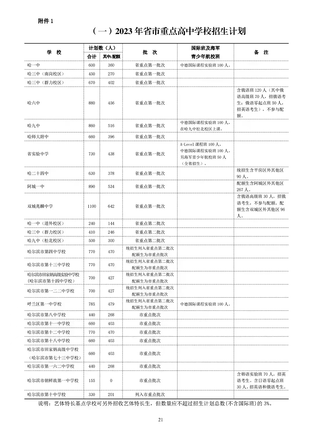 志愿填报时间2023陕西_填报志愿时间2023_志愿填报时间2023年时间表