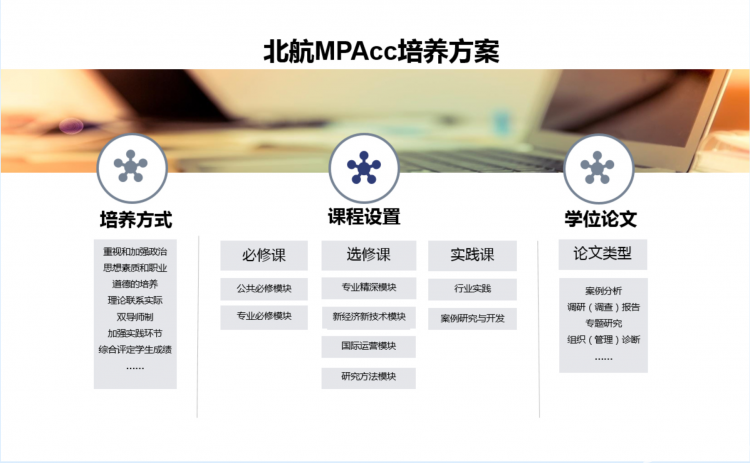 北航大学录取分数线2022_北航录取分数线2021_北航专业录取分数线2020