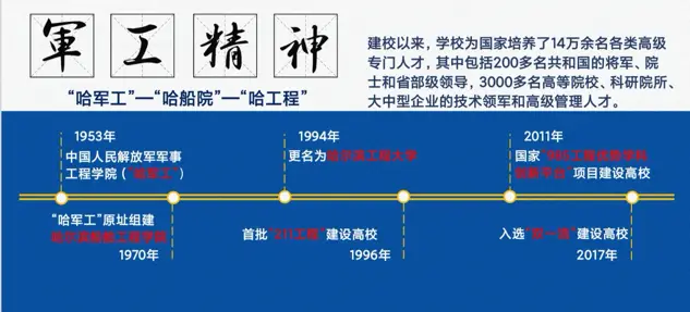 北航入取分数线_北航录取分数线2021_北航大学录取分数线2022