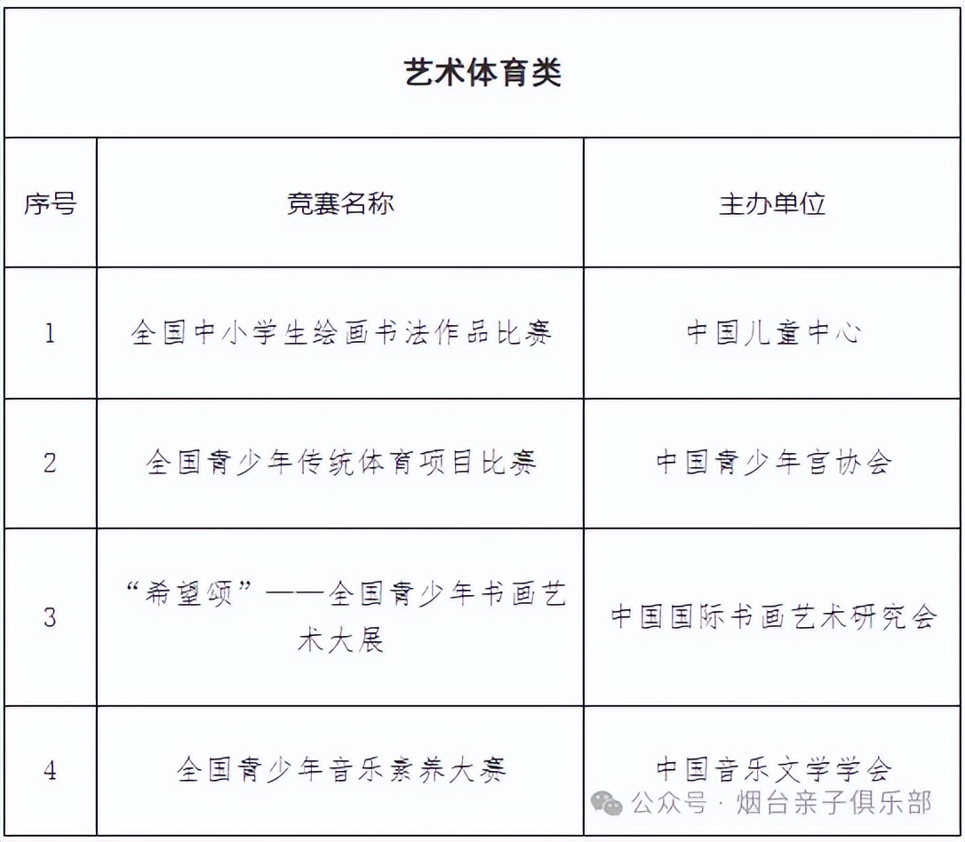 山东师范大学今年分数线_2021年山东师范分数线_山东师范大学录取分数线2023