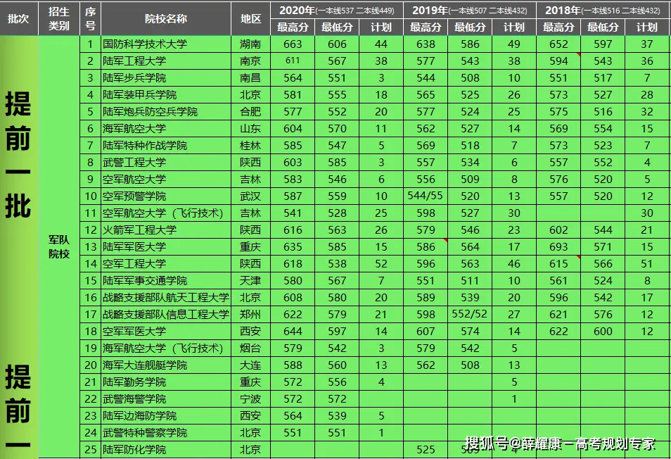 忻州师范招生网官网_忻州师范学院招生信息网_忻州师范学院招生办公室