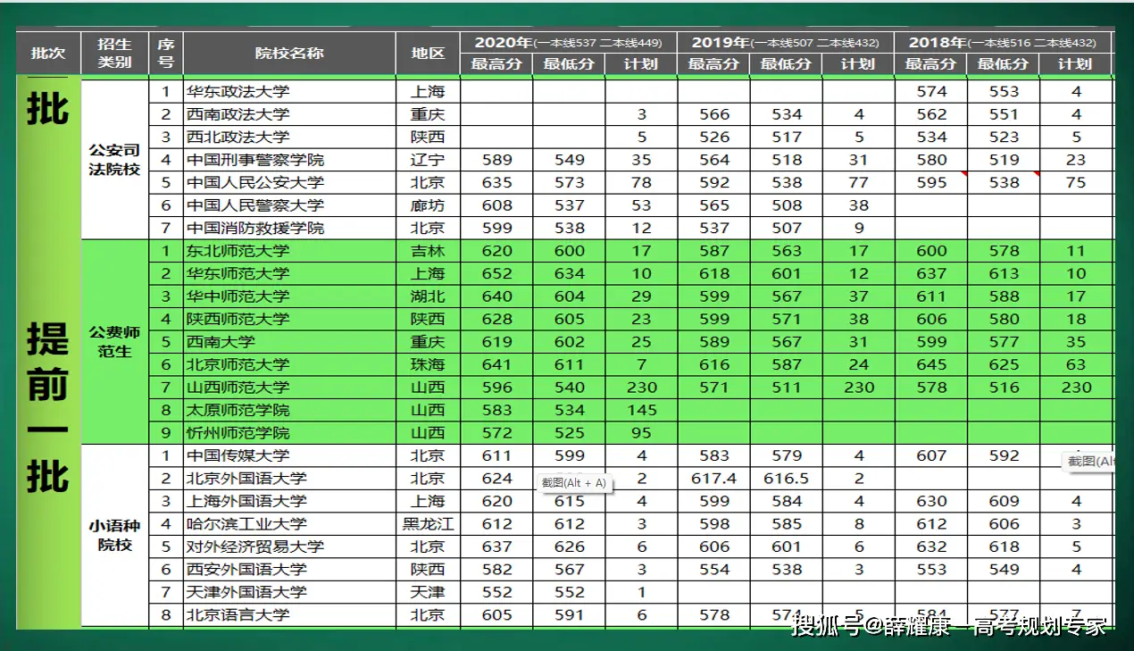 忻州师范学院招生办公室_忻州师范招生网官网_忻州师范学院招生信息网