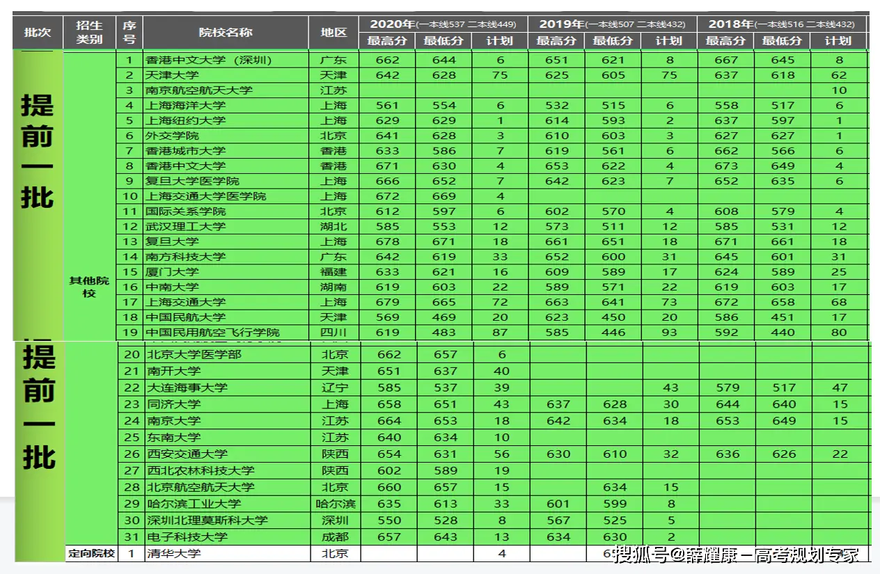 忻州师范学院招生信息网_忻州师范招生网官网_忻州师范学院招生办公室