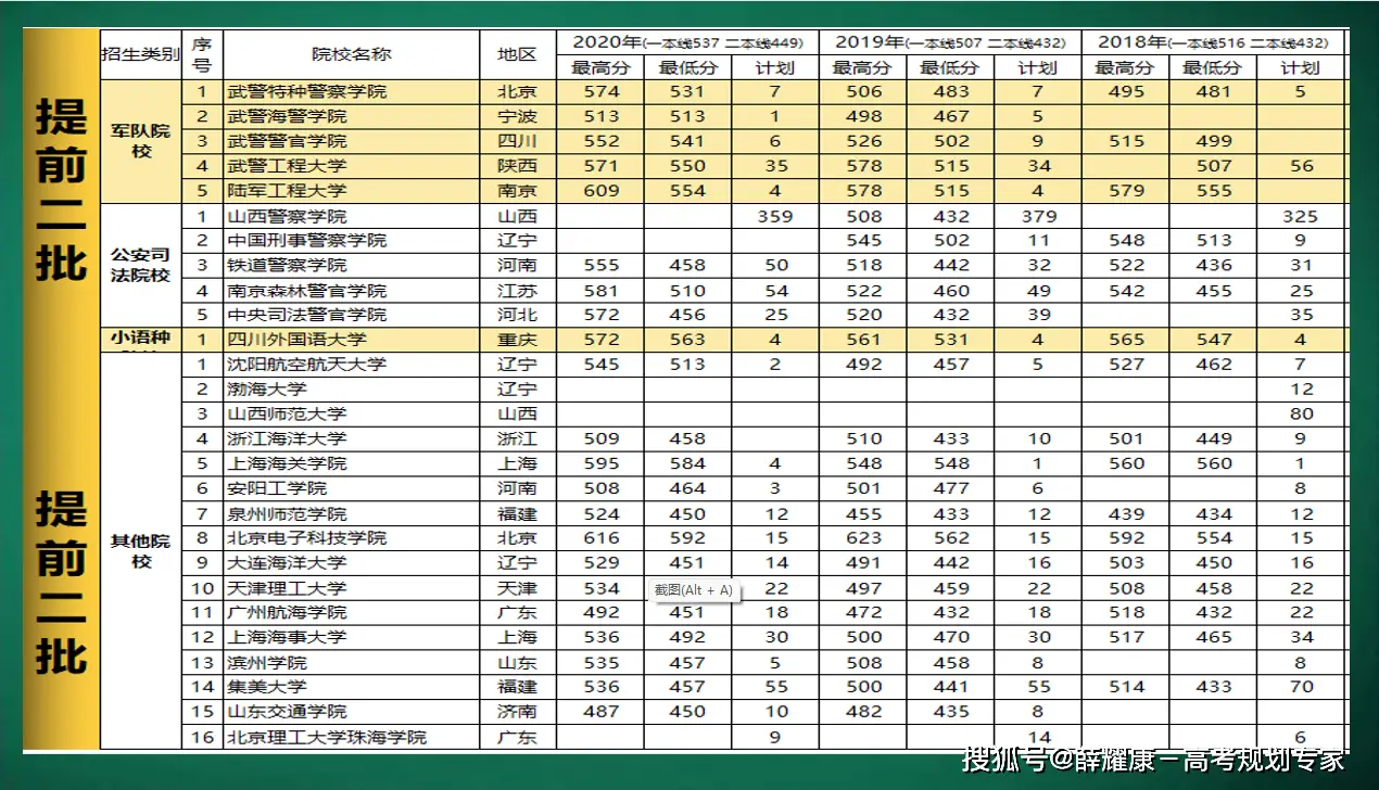 忻州师范招生网官网_忻州师范学院招生办公室_忻州师范学院招生信息网