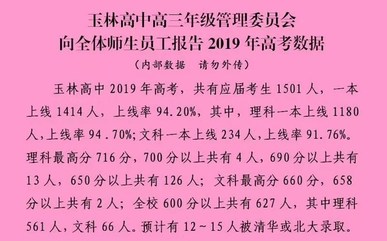 玉林高中排名_广西玉林高中排名_玉林高中排名前十名