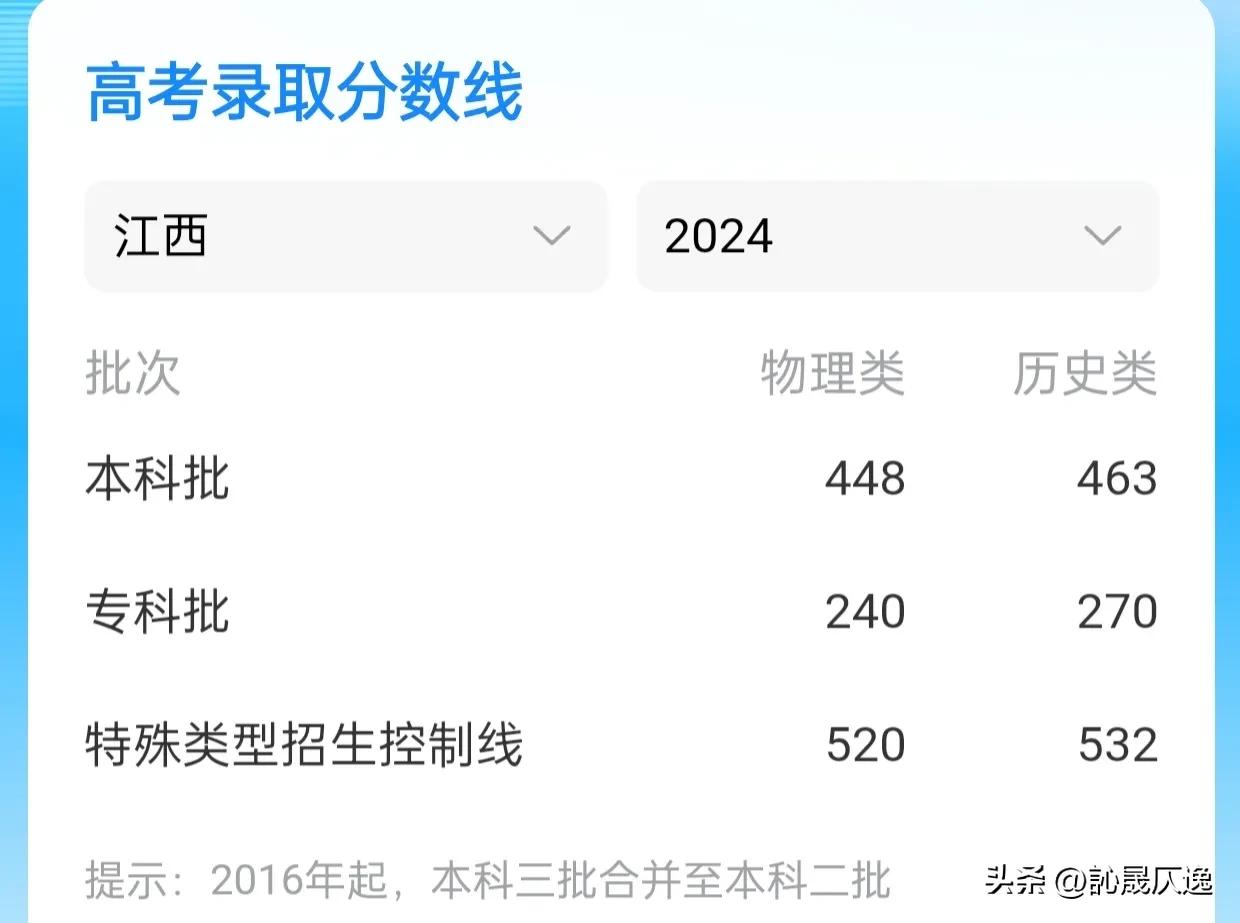 2023江西省高考录取分数线_江西高考分数线2028_江西高考分数线2029