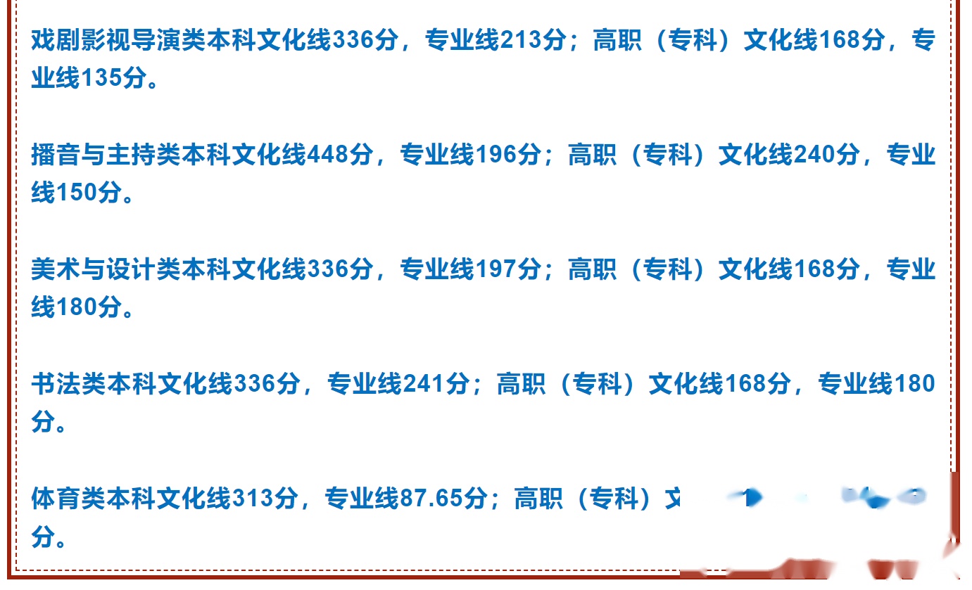 2023江西省高考录取分数线_2821江西省高考分数线_江西高考分数线2028