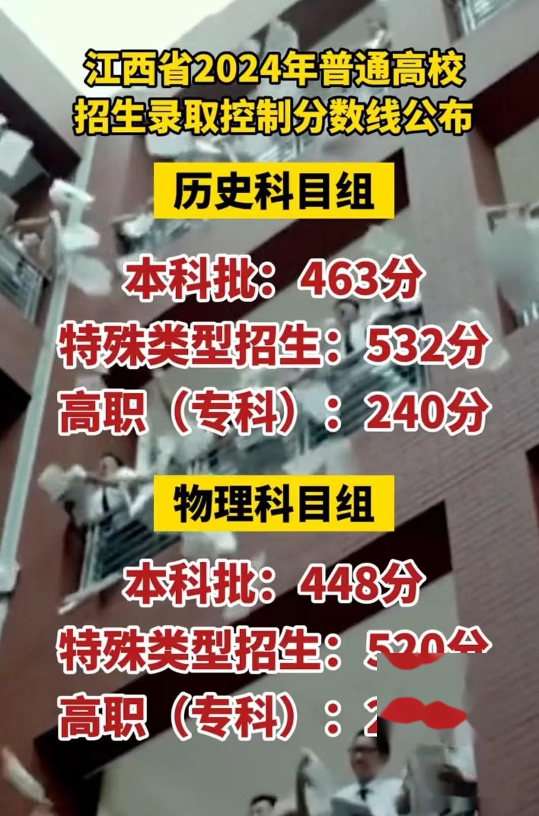 江西高考分数线2028_2821江西省高考分数线_2023江西省高考录取分数线