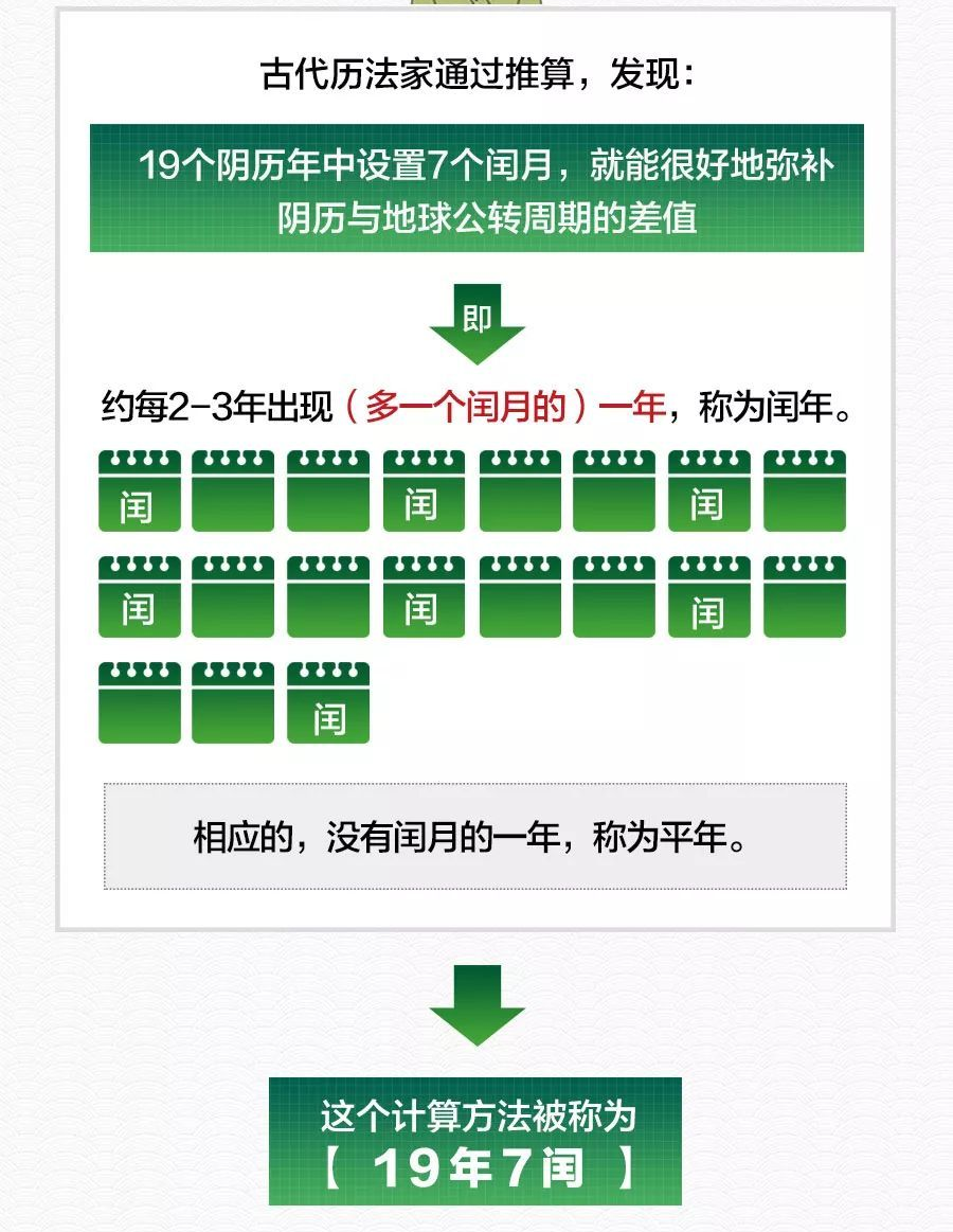 农历年2024年是什么年份_农历年2024年日历_2024年农历