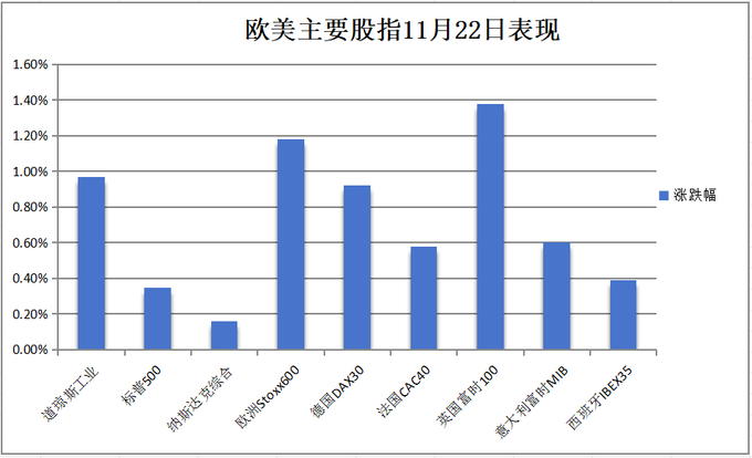 日历周期_日历周历_日历第几周