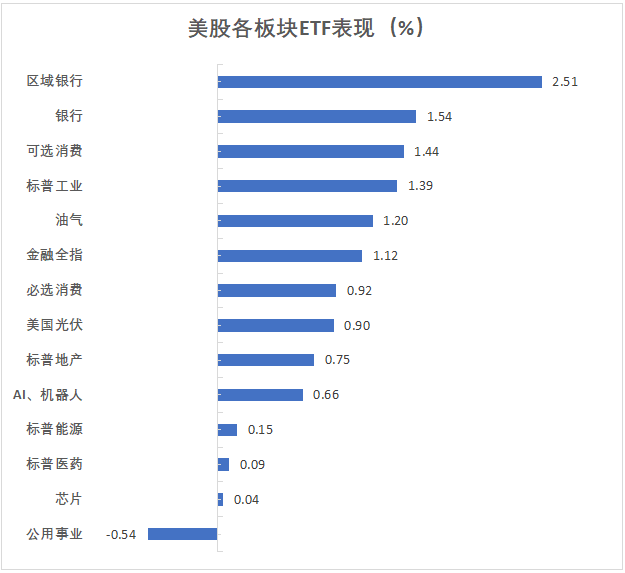 日历第几周_日历周期_日历周历