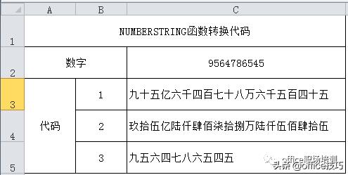 大写转换金额怎么写_大写金额转换器_转换大写金额