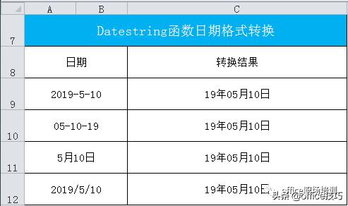 转换大写金额_大写金额转换器_大写转换金额怎么写