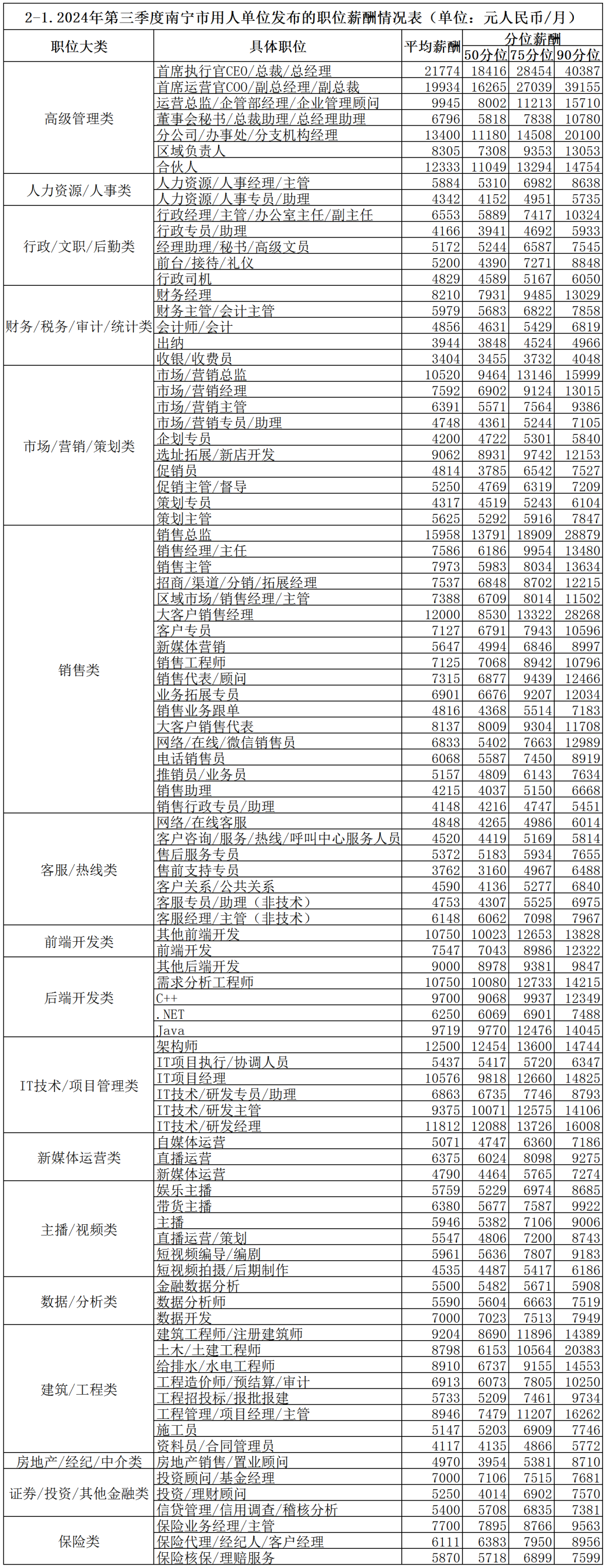 翻译中文_6翻译_翻译器在线翻译中文