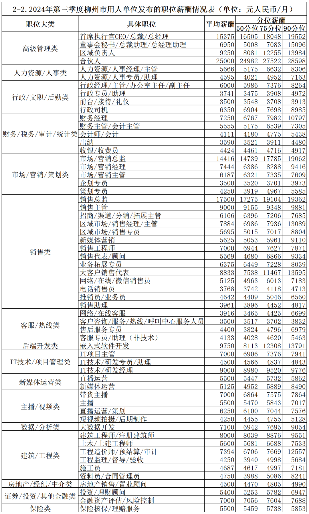 6翻译_翻译中文_翻译器在线翻译中文