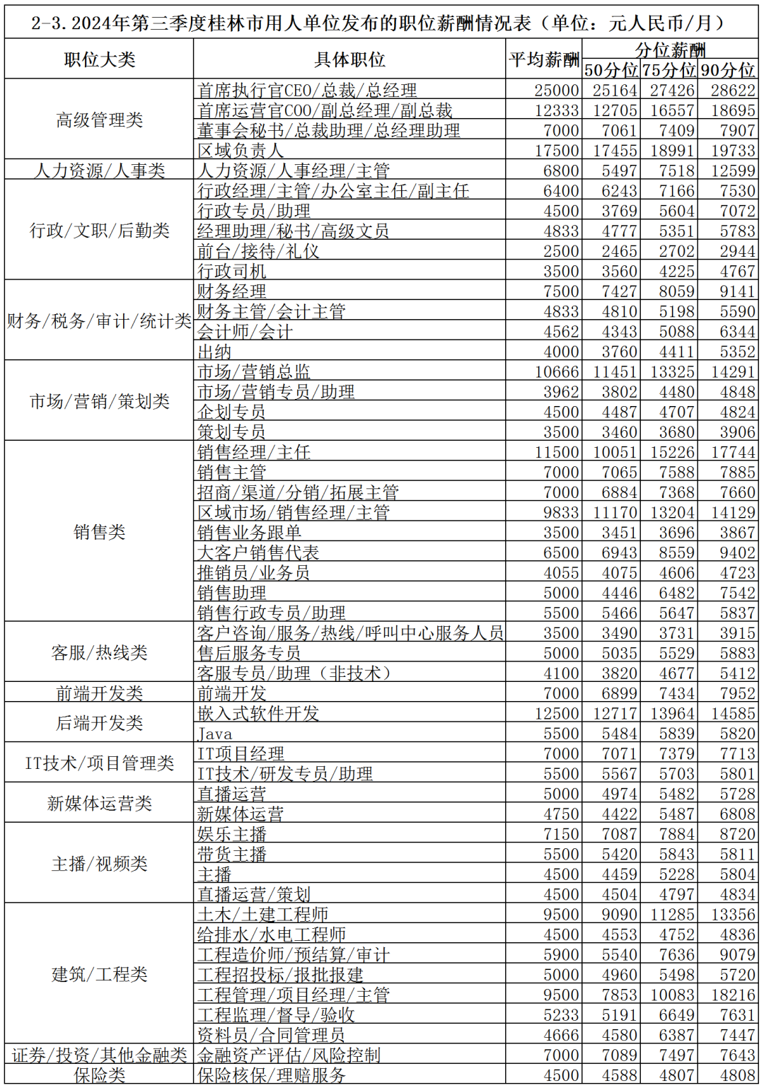 翻译器在线翻译中文_翻译中文_6翻译