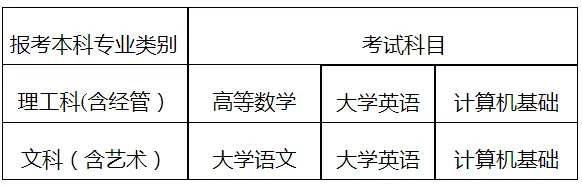 招生考试之_招生市场_成都市招生考试信息管理平台官网