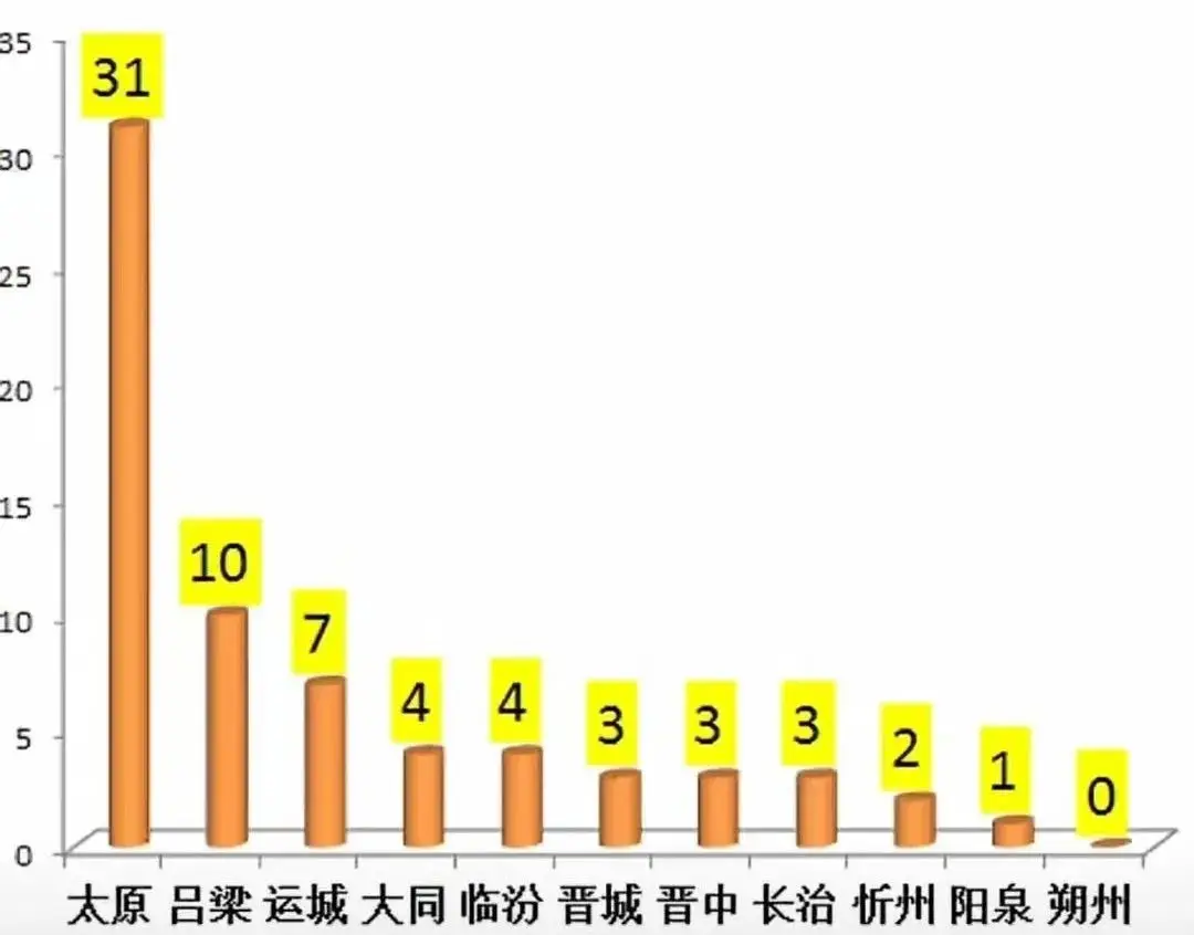 太行中学校长_新乡市太行中学_太行中学