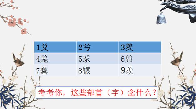 醉部首是什么_醉部首结构_醉的部首