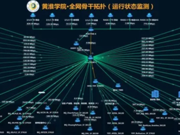 全光网会客厅 | 从1G启航至10G飞跃 彩光赋能黄淮学院智慧教学新生态