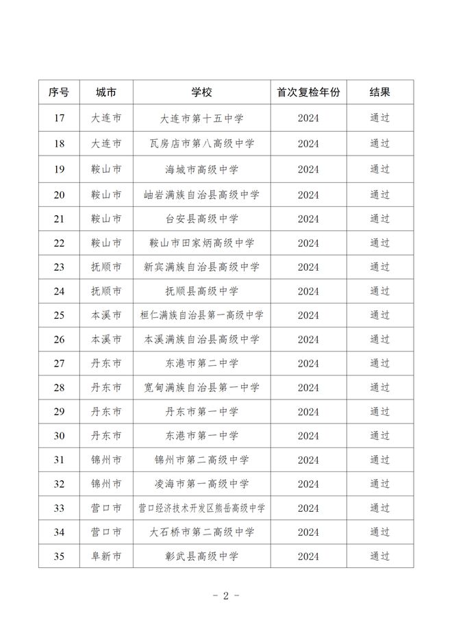 锦州市铁路高级中学_锦州铁路高中某校长_锦州市铁路高级中学占地面积