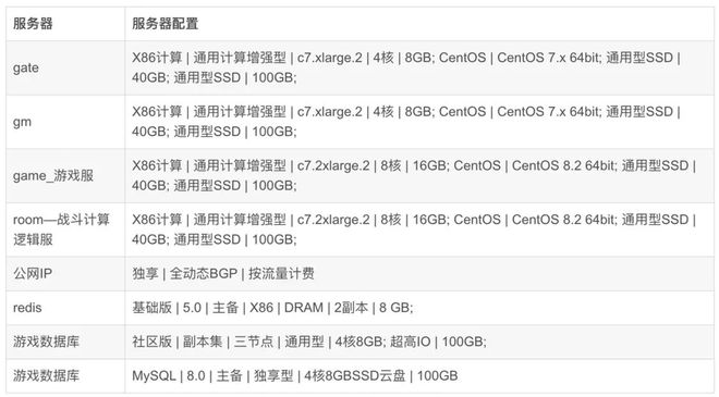 官网网站_docker官网_dockerhub官网