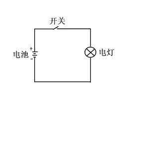 状态机_状态机是什么意思_状态机设计模式