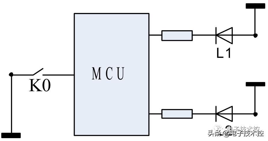 状态机_状态机verilog_状态机的概念