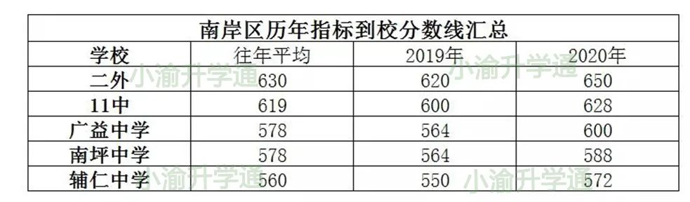 松树桥中学c校区_松树桥中学招生办电话_松树桥中学