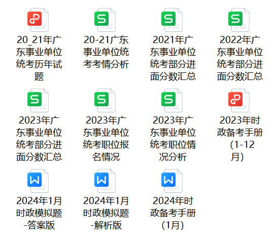 2024广东事业单位集中招聘笔试潮州市高级中学考点考场分布图汇总、座位表、考点位置