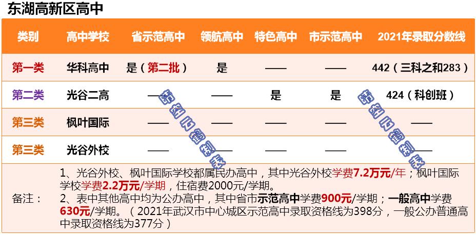 武汉市光谷外国语学校_武汉光谷外国语学校_武汉光谷外国语国际学校