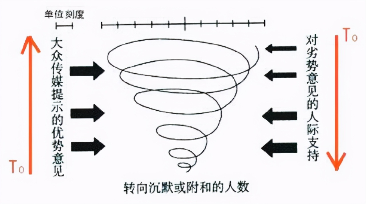 多闻阙疑的阙的解释_多闻阙疑的意思_多闻阙疑